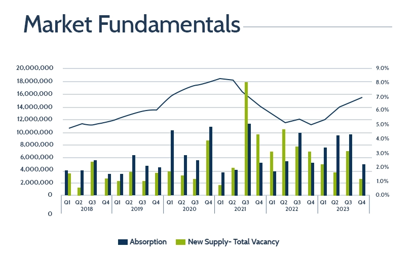 Fold 6 - harris-county-property-tax